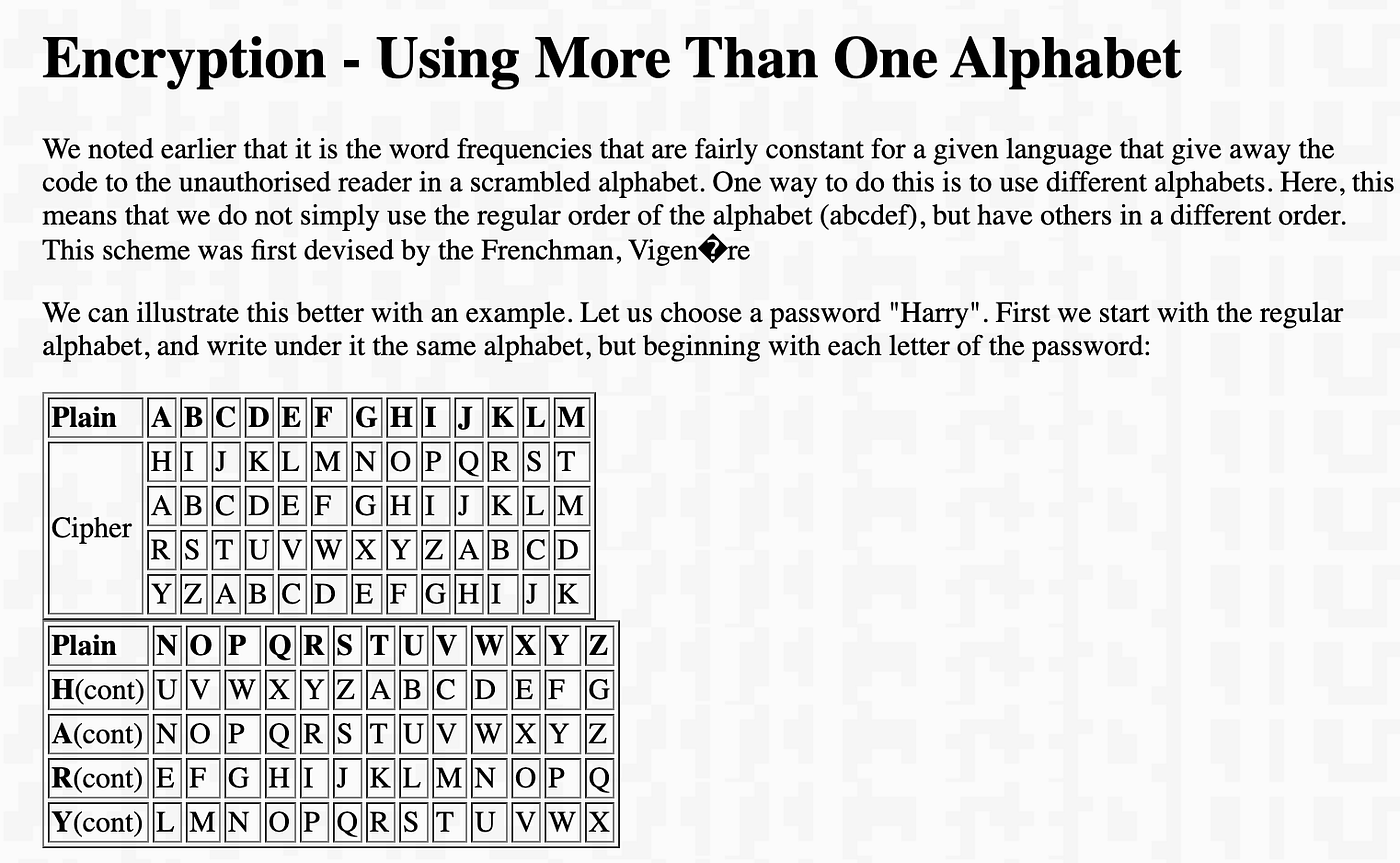 Vanilla Javascript and PHP encryption / decryption | by Walter A Rodriguez  | Medium