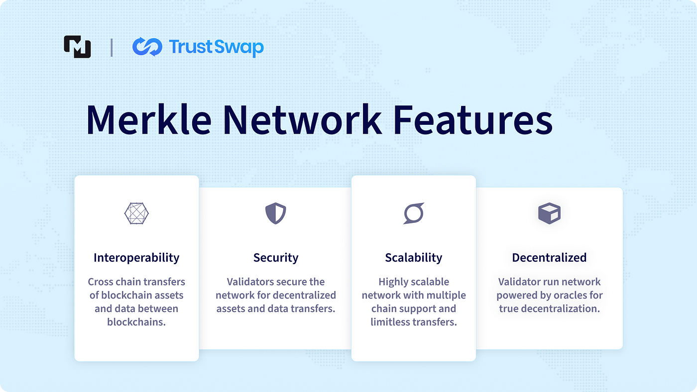 Merkle Network