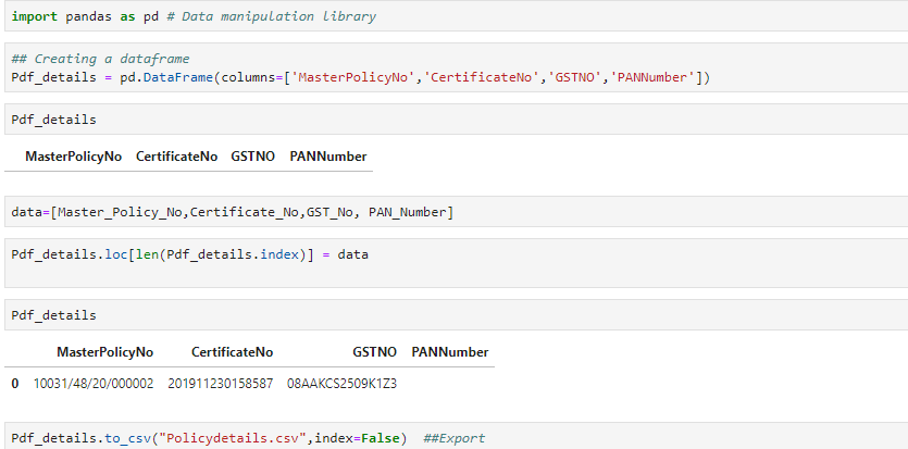 Data Analysis Project for Everyone: Step By Step | by Aditya Srivastava ...