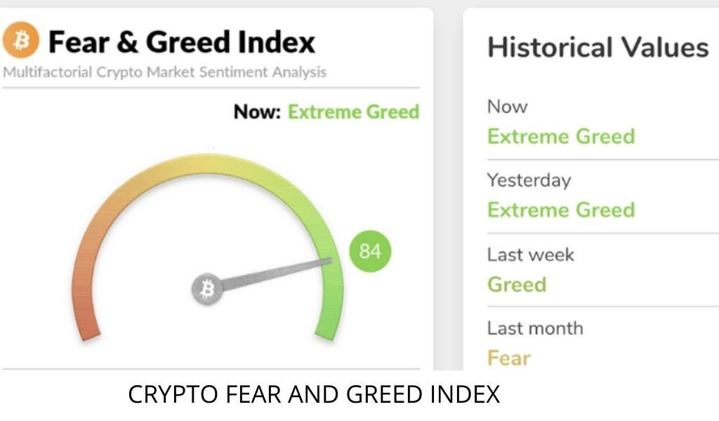 absolute crypto sentinel