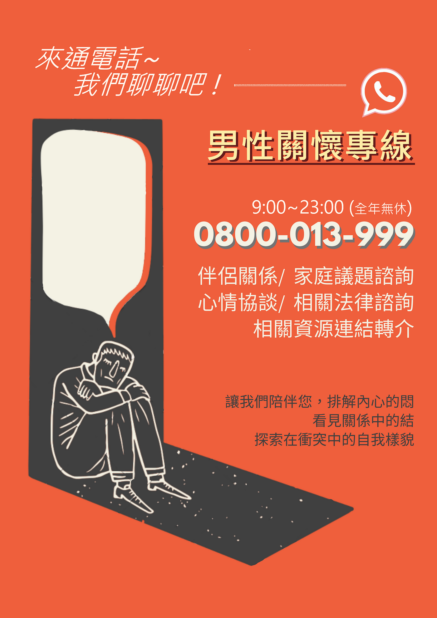 來通電話 我們聊聊吧 男性關懷專線 紅鶴老爸陣線 Medium