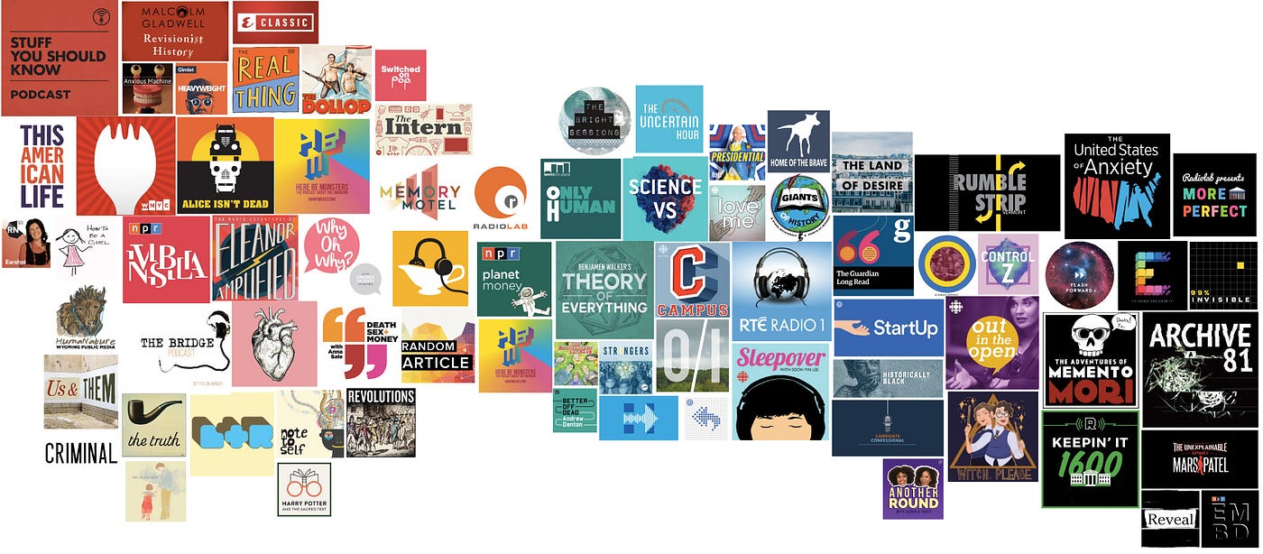100 Outstanding Audio Stories of 2016 | by The Bello Collective | Bello  Collective