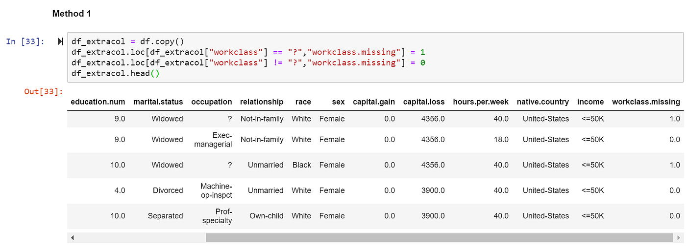 Adult Census Income — Analysis. Prediction, machine learning and a ...