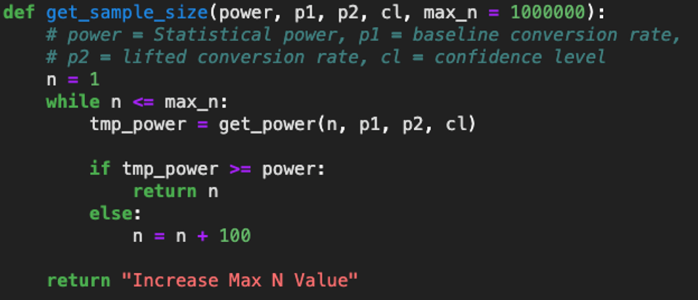 How to run an A/B Test?. At Bing, a small headline change an… | by Jay ...
