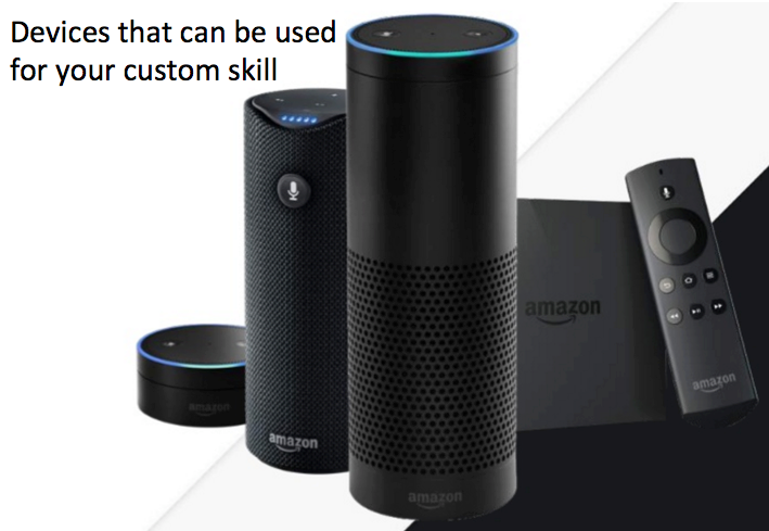 Amazon Alexa Tutorial: Build Your Own Skill | by Mike Callahan | React  Native Institute | Medium