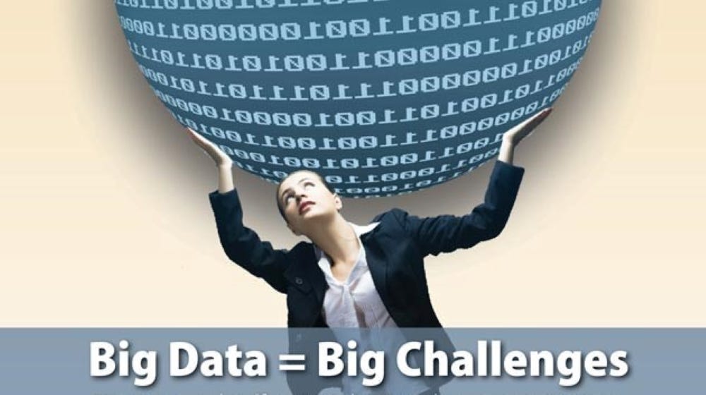 Big Data = Big Challenges
