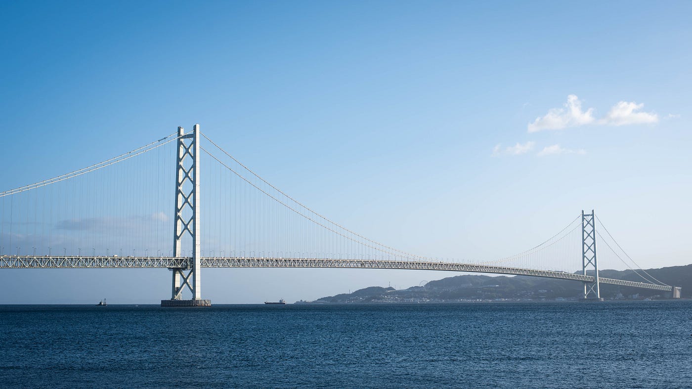 足跡 關西 姬路城 明石跨海大橋 西舞子星巴克 以白牆著稱且保存最完整的城堡 被稱為 日本第一名城 許多時代劇和電影也在這裡進 By C J Haung Medium