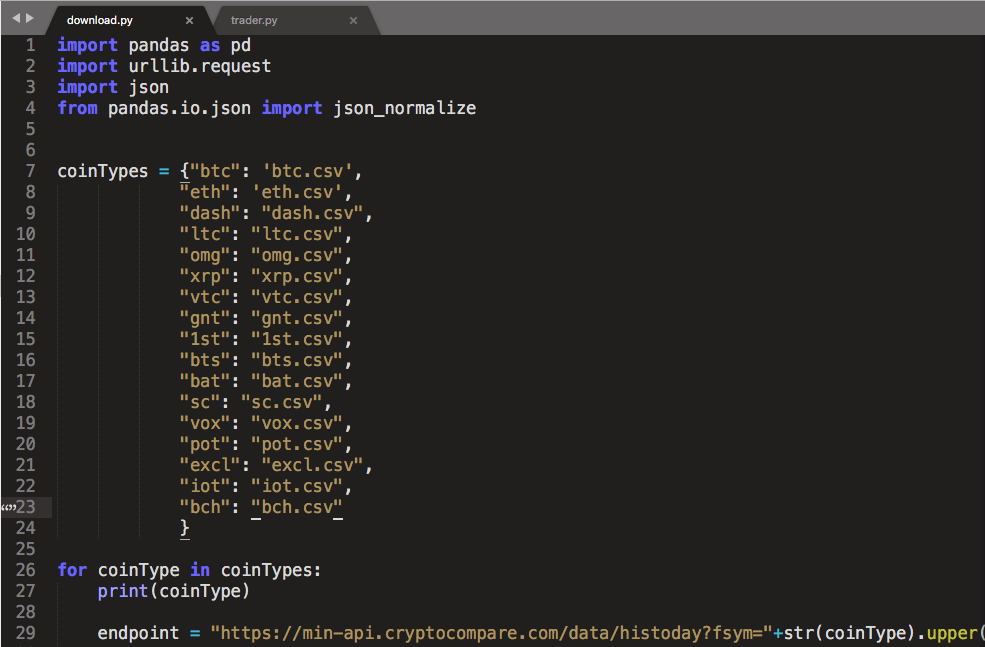 Why I Built A Historical Cryptocurrency Trade Simulator Which You Can Use Too By Adrian H Raudaschl Hackernoon Com Medium
