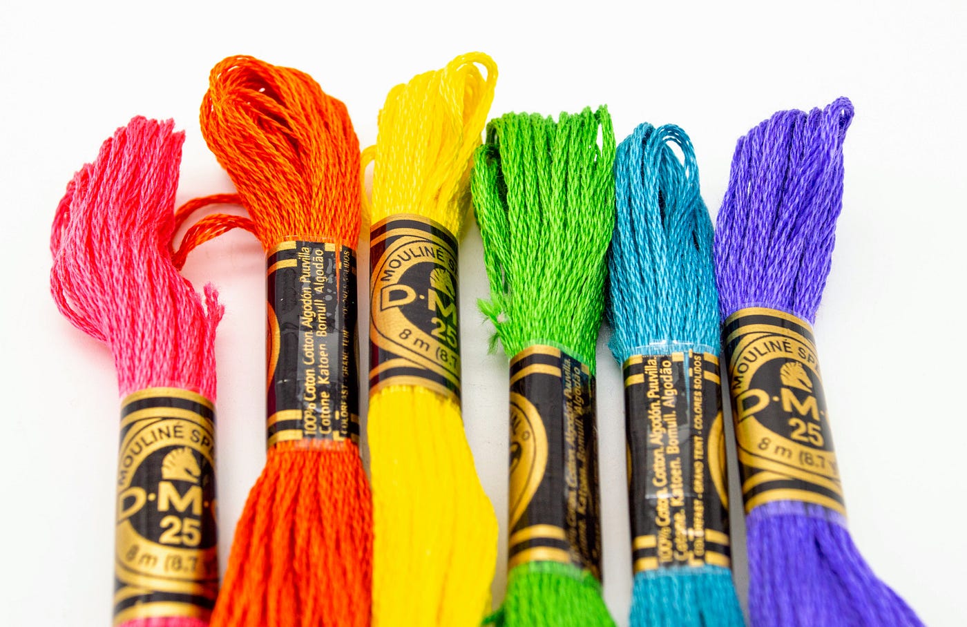 Fuzzy String Matching — How To Match Strings That Aren't Identical | by  James Asher | Towards Data Science