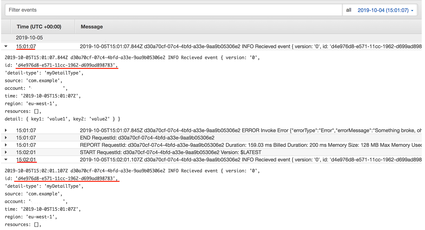 Lambda with CloudWatch Events — Failure Handling by Ryan Loader Medium