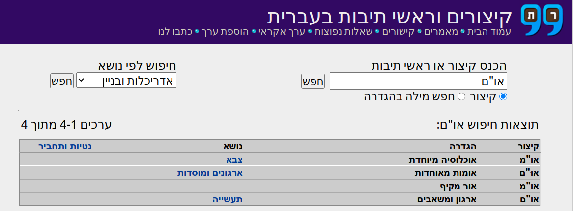 Online Resources For Learning Hebrew And English To Hebrew Tts By Daniel Rosehill Living In Israel Medium