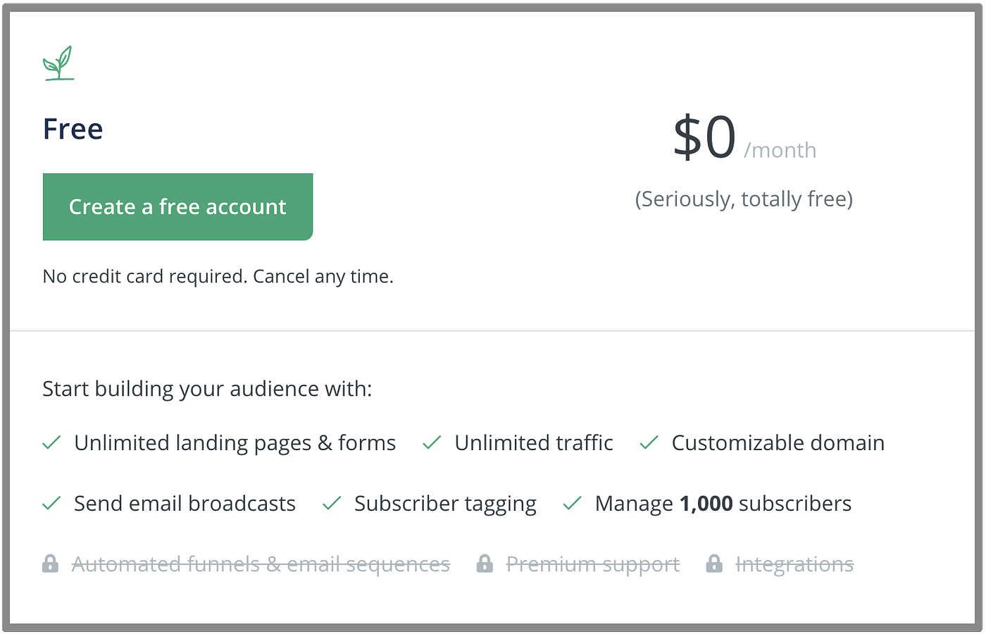 ConvertKit s New Pricing Plans For 2021 By Kristen Walters Create 