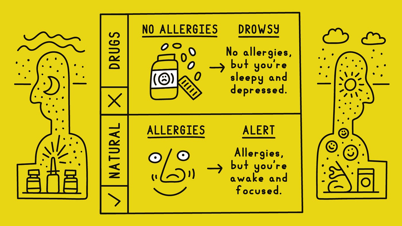 187: Allergy Medicine is Killing Your Creativity (Just Stop Taking It) | by  Andrew Folts | Medium