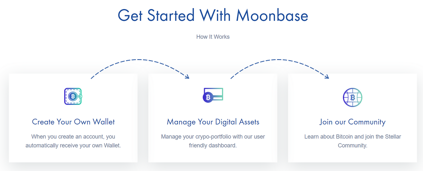 moonbase crypto price