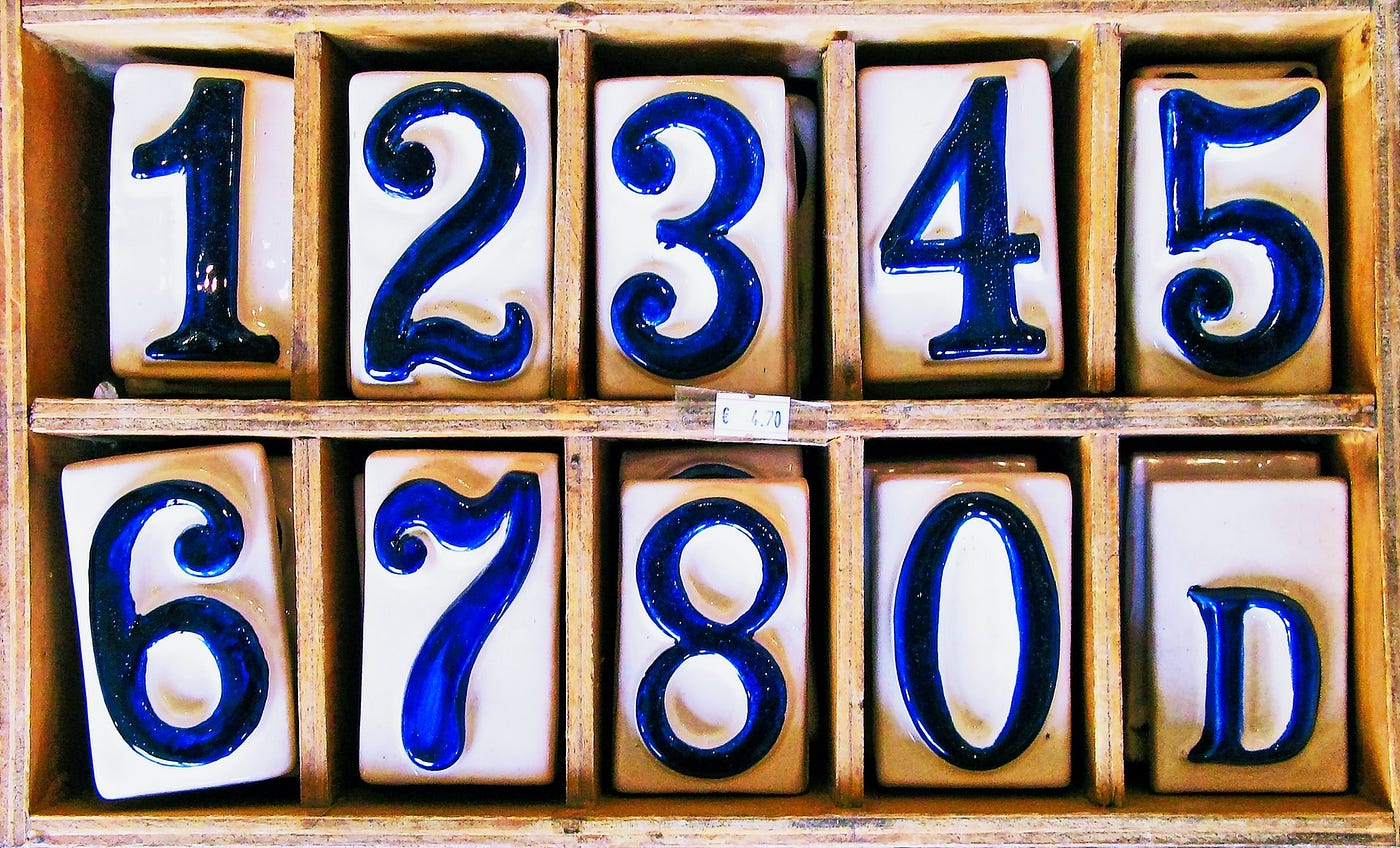 Adult Salary Dateset ML - Tutorial | Towards Data Science