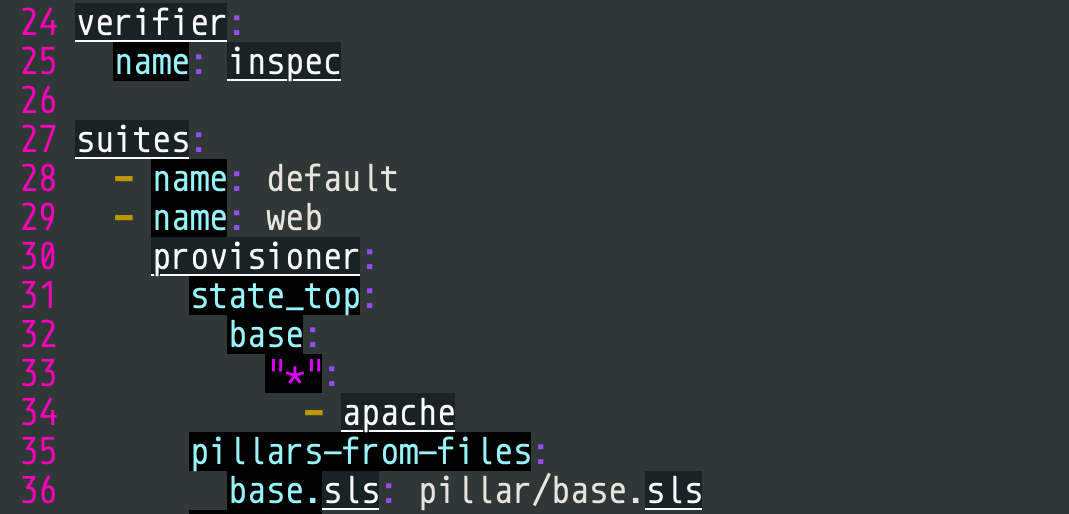 Infrastructure Testing for Beginners Adding Tests with InSpec by