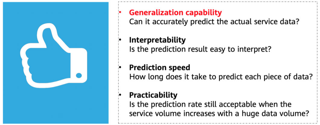 ML — Machine Learning Intro. What Is It and How It Evolves Over… | by ...