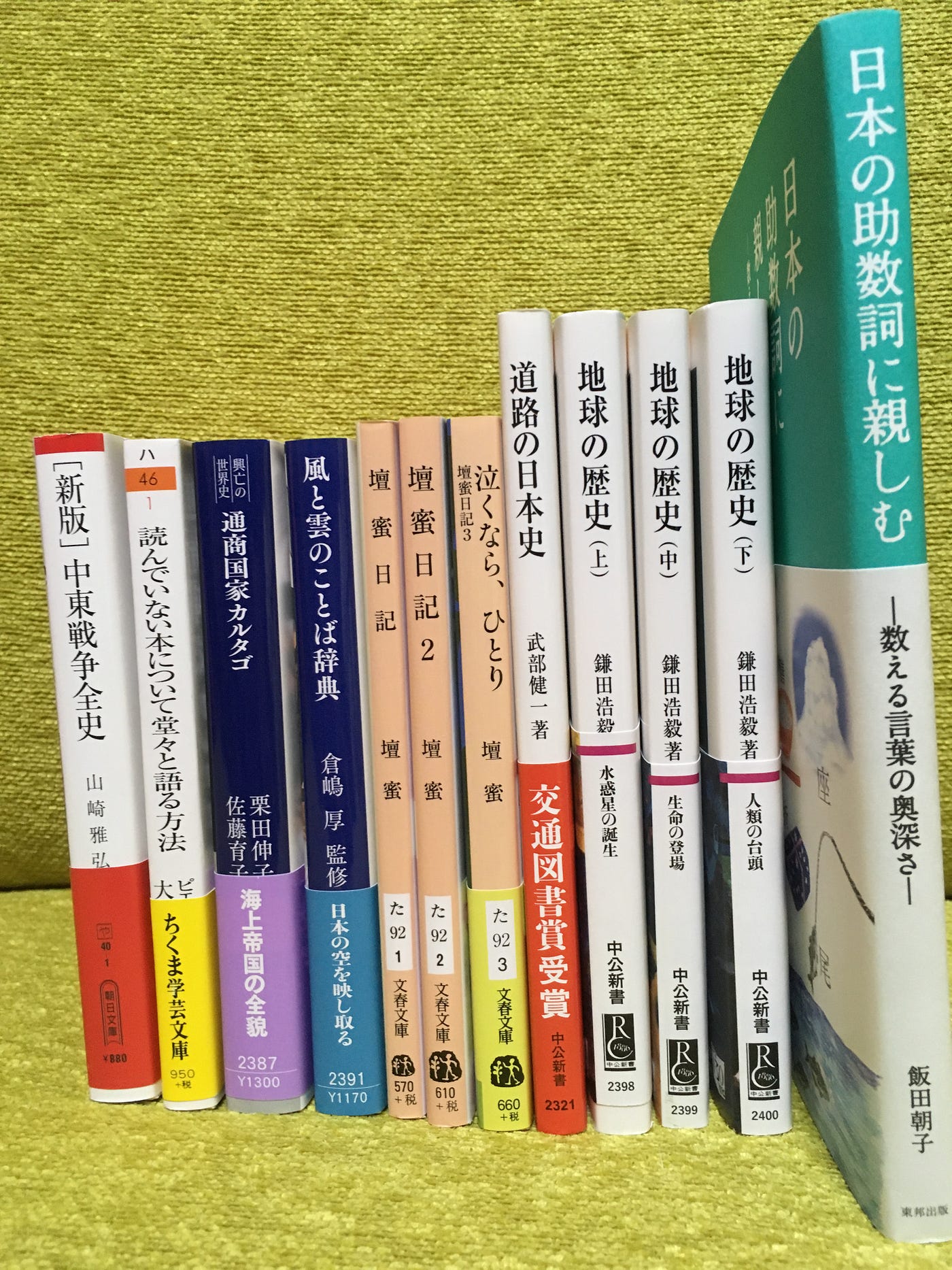 16年10月に買った本 今回は計12冊 壇蜜日記 はtwitterのタイムラインでかなりオススメされて By Hiroyuki 坂の上で拾う雪 Medium