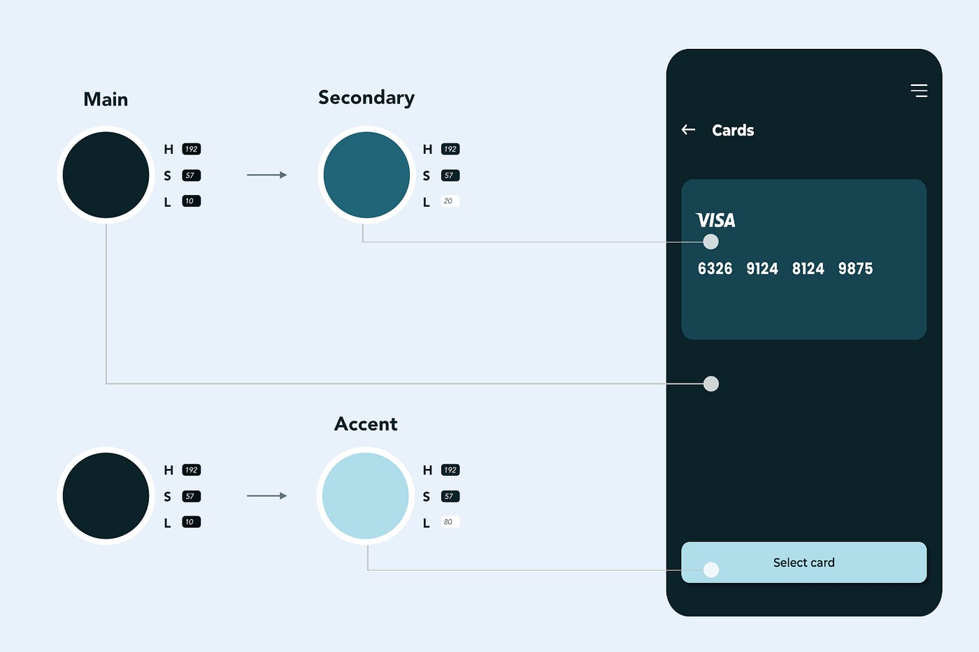 how-to-use-colours-in-your-design-like-a-pro-by-fidel-komolafe-medium