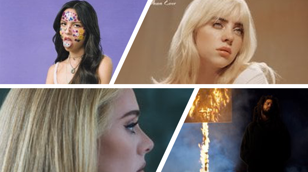 Top 20 Most Streamed Albums of 2021 by David Burgess Medium