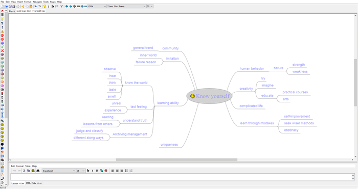 free mind mapping software 2015