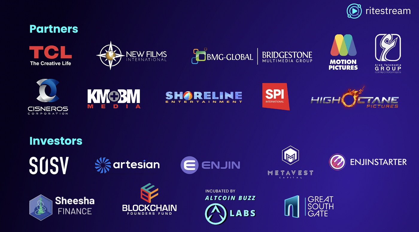 Ritestream A Launchpad for Film and TV by FireStarter.fi