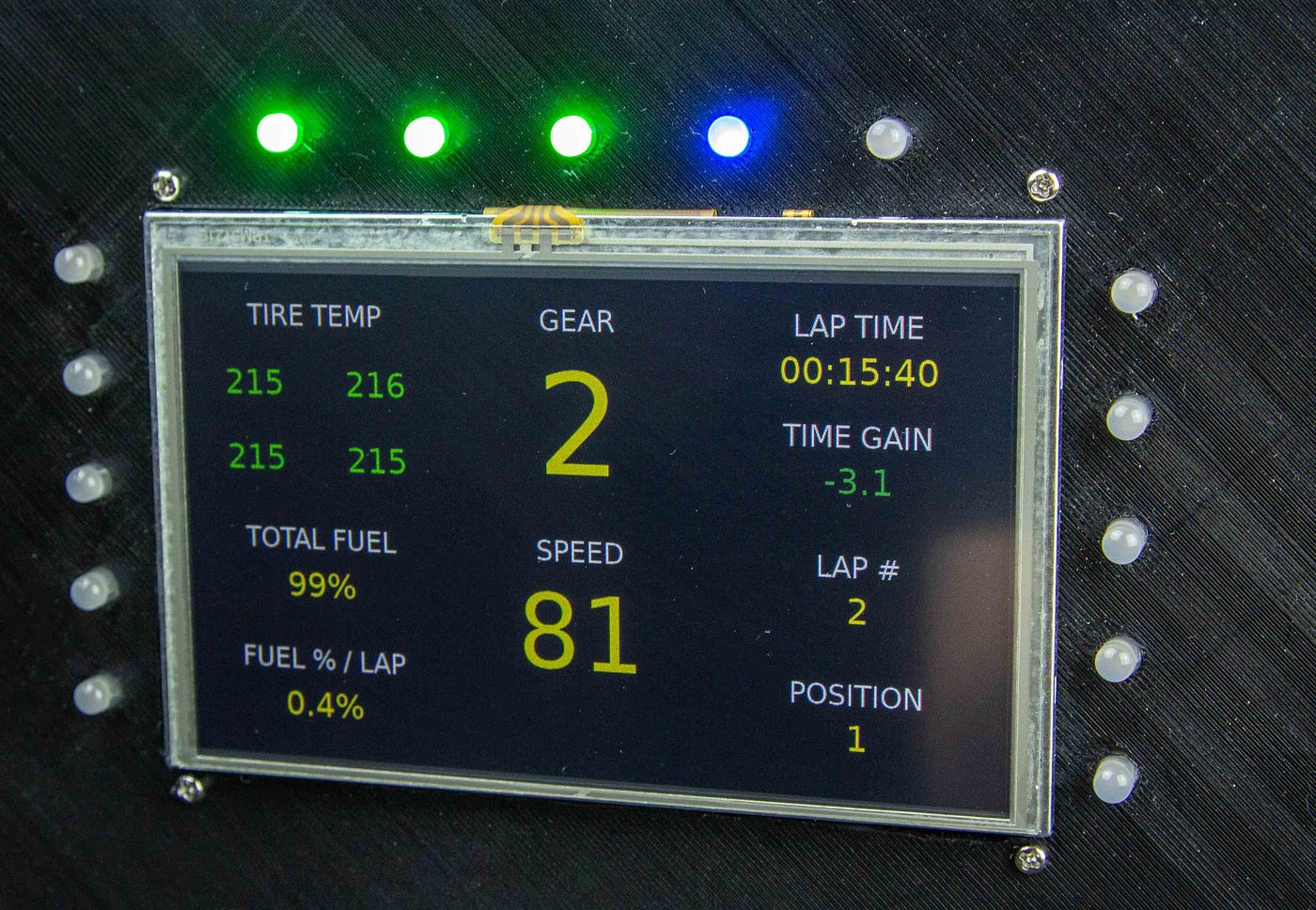 Building a Digital Dashboard for Forza using Python | by Michael K | Medium