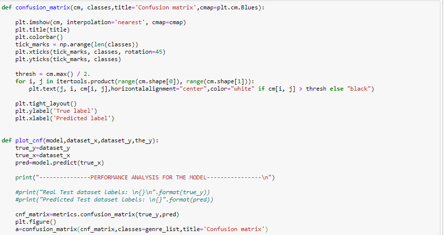 Solving a Machine Learning problem using python-Music Genre Analysis ...