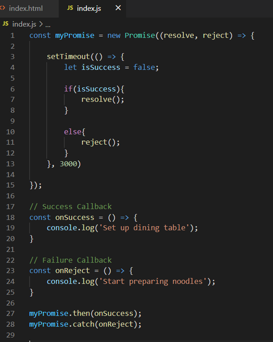 Promises in JavaScript. What is a Promise | by Piyumantha | Medium