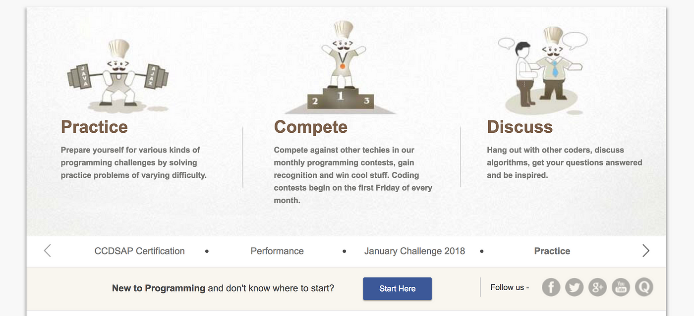 The 10 Best Coding Challenge Websites for 2018 | by Daniel Borowski ...