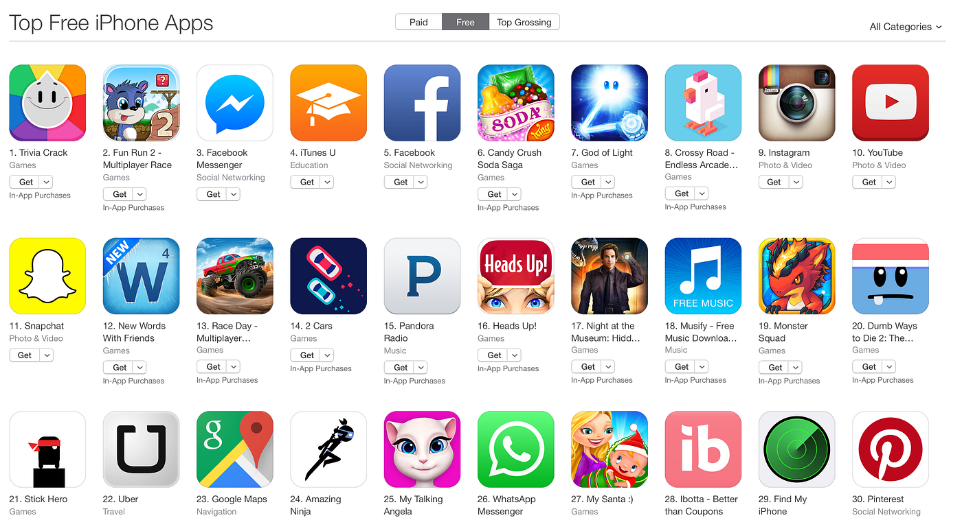 The Fun Run Formula. How we topped the US App Store charts… | by Aurora  Klæboe Berg | Thoughts From Dirtybits | Medium