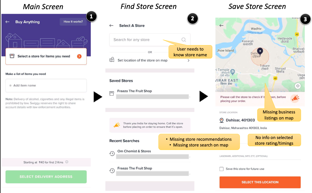 Swiggy Genie — Making the User Journey more magical (Part 2) | by Astha ...