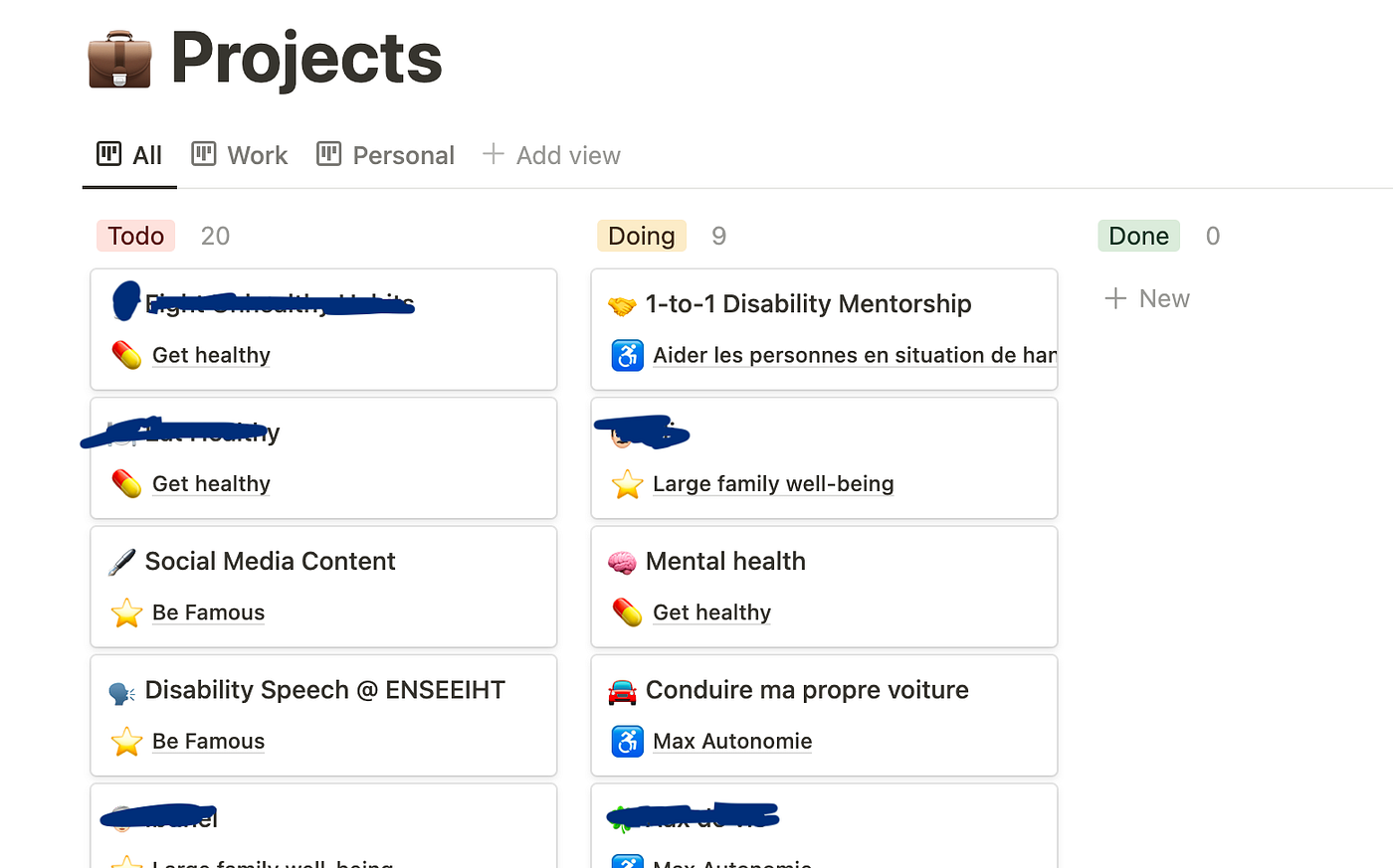 How I Organise My Life Using Notion by Chouaieb Nemri Geek Culture