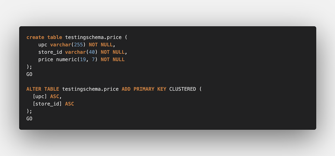 Bulk RDBMS Upserts with Spring. Upserts | by Lalit Vatsal | Analytics  Vidhya | Medium