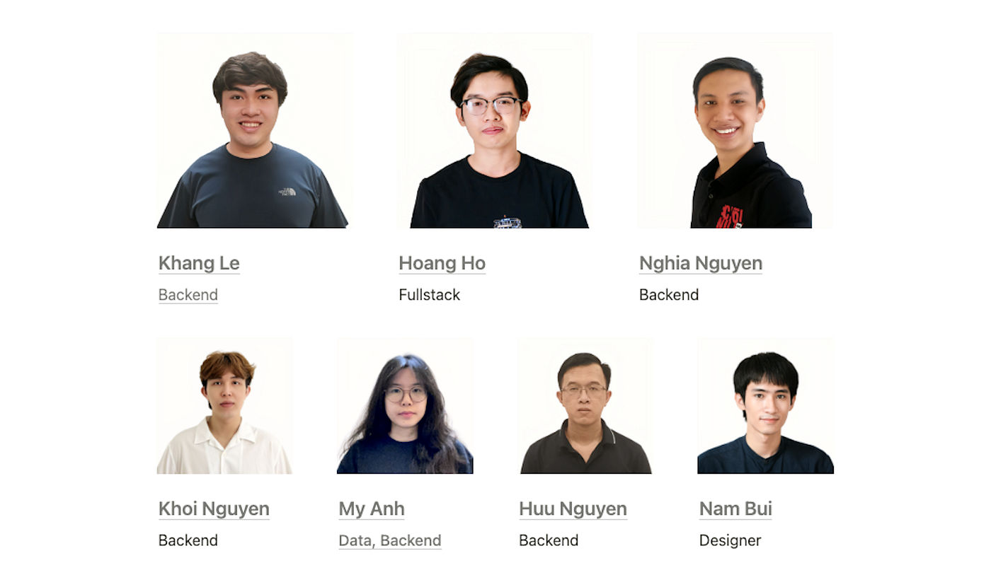 Dwarves Foundation Apprenticeship, batch of 2022 by Duy Dwarves