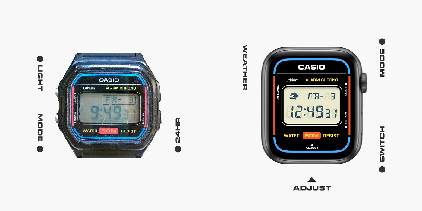 Designing an Apple Watch Face. Re-imagining the Casio as a watch face. | by  Emiliano Gonzalez | Muzli - Design Inspiration