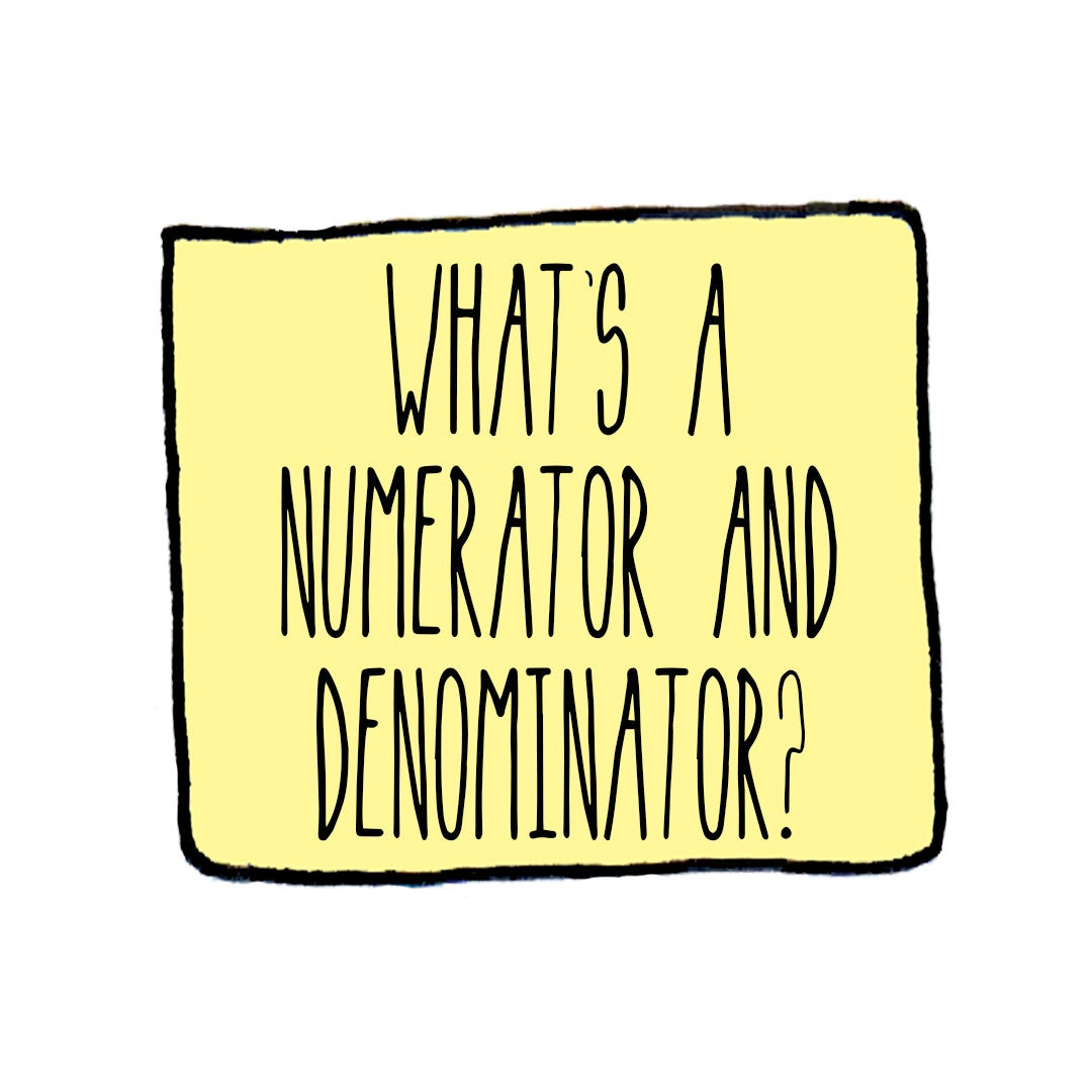caption box: what’s a numerator and denominator?
