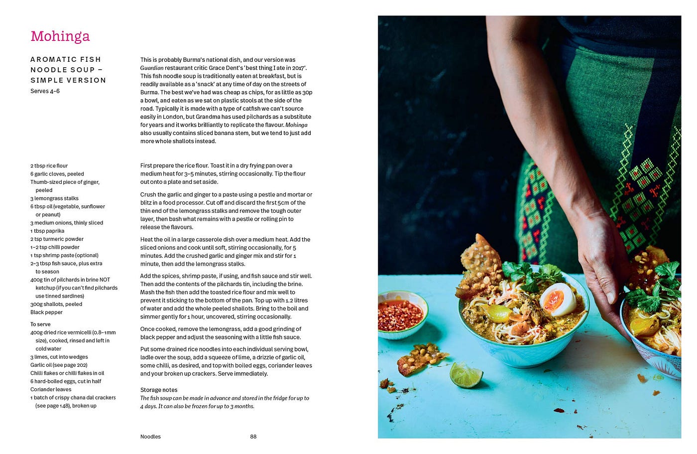 ふたり合わせてミャンマーだ なかよし姉妹によるミャンマー料理のcookbook By Junicci Hayakawa 早川 純一 ククブク