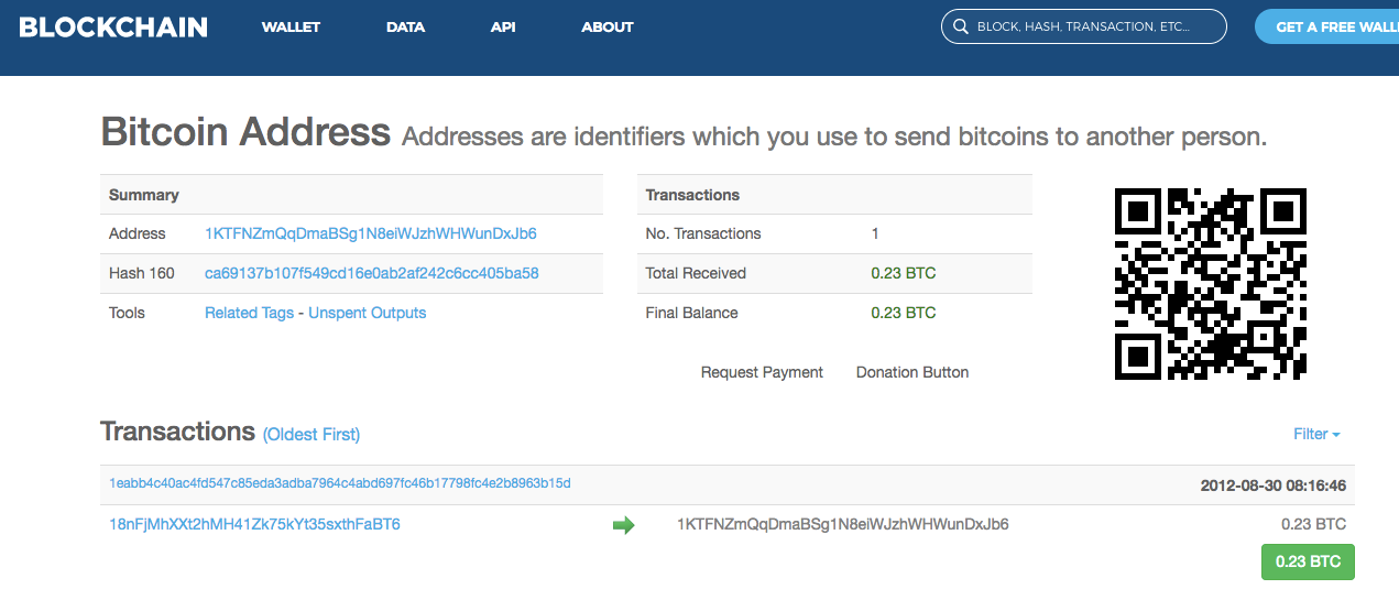 How to find bitcoin address in blockchain