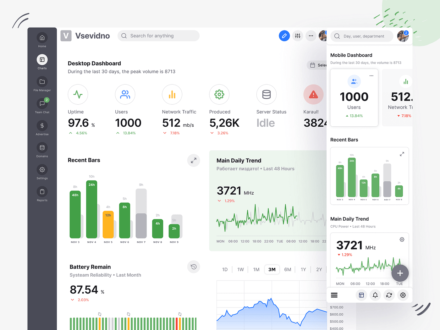 Design system for business — The advantages of starting with a commercial UI  kit | by Roman Kamushken | Medium