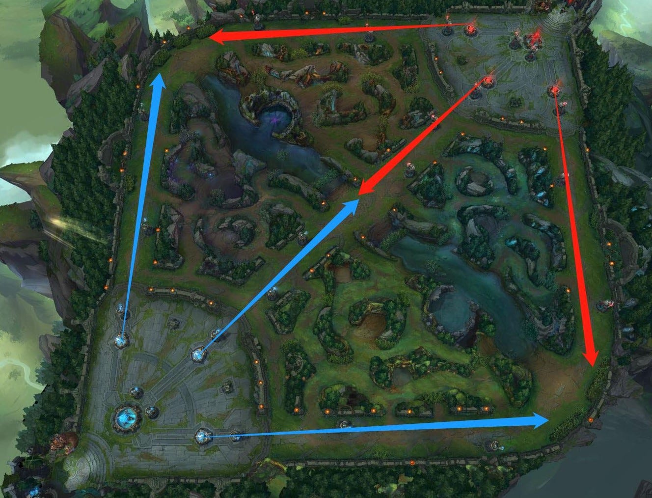 Lol Match Prediction Using Early Laning Phase Data Machine Learning By Jinhang Jiang Towards Data Science