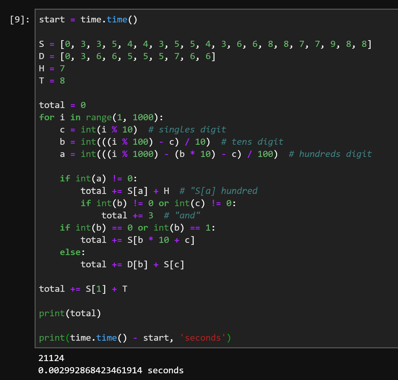 Trying Project Euler. Using Python To Solve Complex Math… | By Gideon Karasek | Analytics Vidhya | Medium
