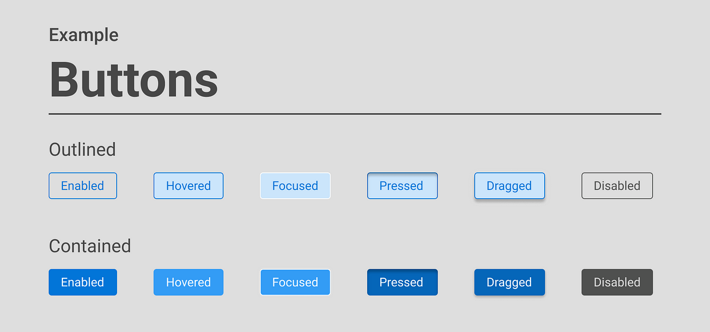 Basic Design System Button States | by Scott Oliveri | Medium