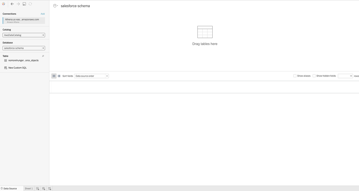 Integrating Data Lakes With Salesforce Lake Hydration and