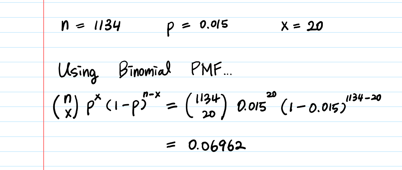 Poisson Distribution Explained Intuition Examples And Derivation Towards Data Science