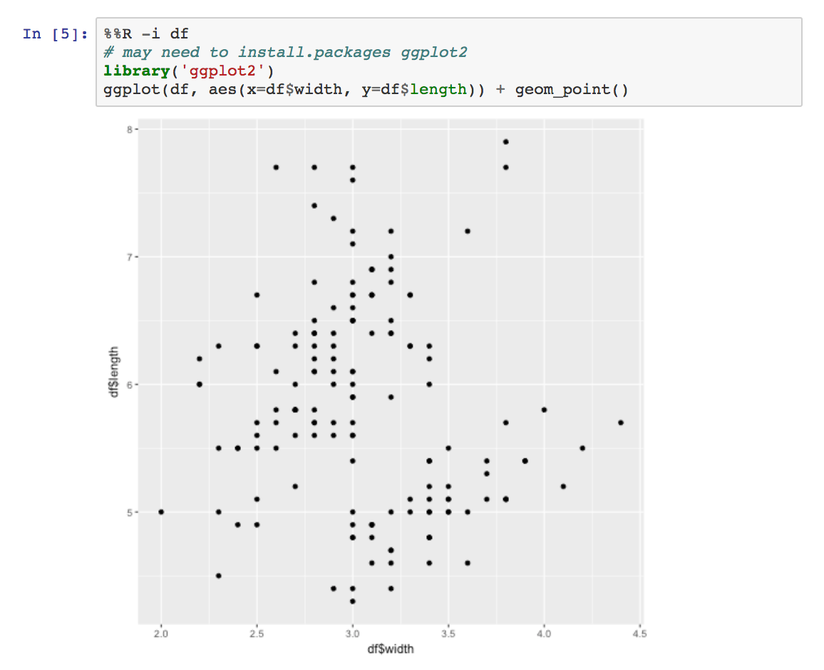 pasw statistics 18 r python pasw statistics 18 r python
