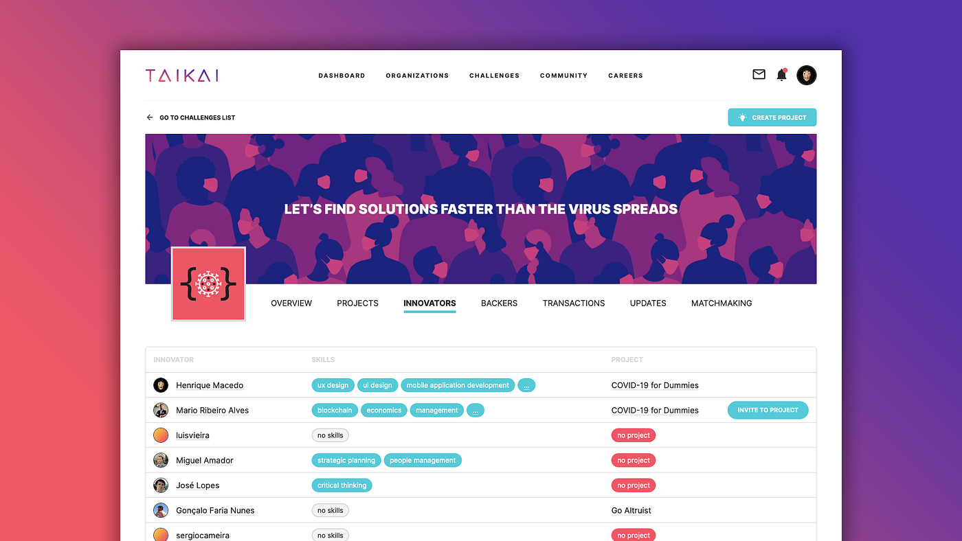 Invite to Project
