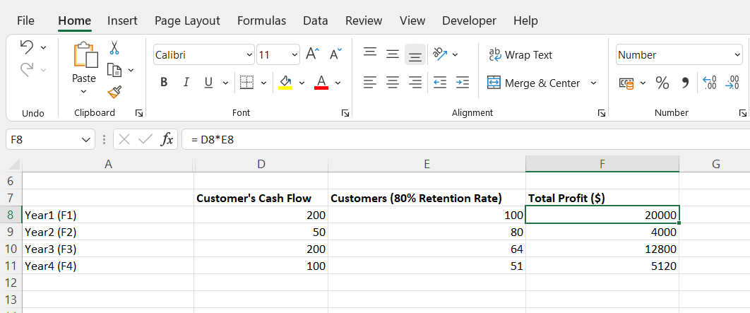 How to calculate the Customer’s Value using Excel | by Stefania Borchia ...