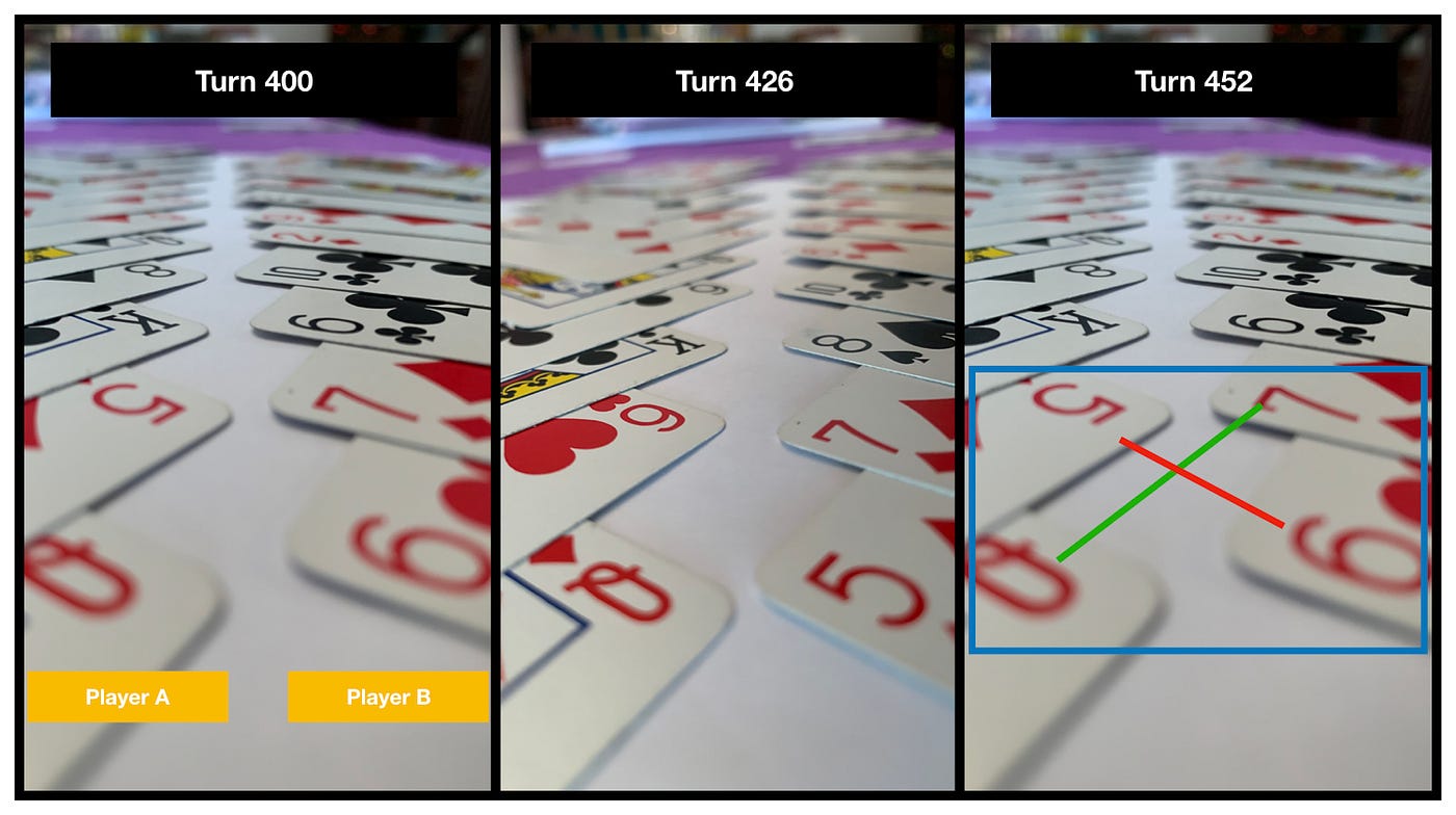 A War Amongst Siblings… Part II. Is it possible for the card game War to… |  by John McGlynn | Towards Data Science