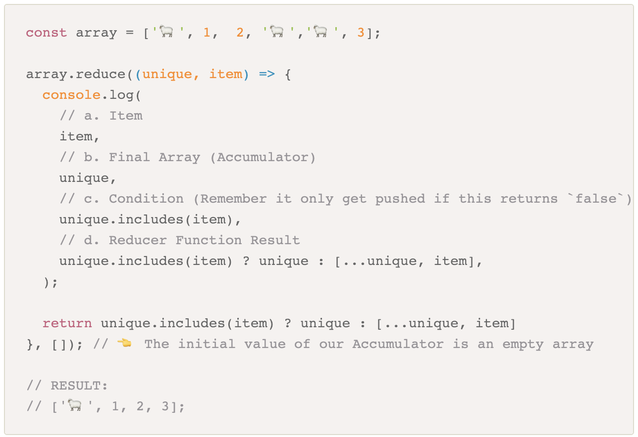 Blag zamenjati Konzulat javascript filter array by another array -  stringernews.net